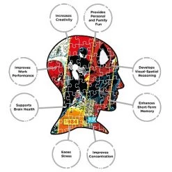 AQUARIUS Marvel Spider-Man Timeline 1000 Piece Jigsaw Puzzle -Puzzles Sales 2022 unnamed file 1347