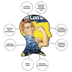 AQUARIUS Smithsonian Rosie the Riveter 1000 Piece Jigsaw Puzzle -Puzzles Sales 2022 unnamed file 1737