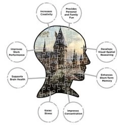 AQUARIUS Harry Potter Hogwarts 3000 Piece Jigsaw Puzzle -Puzzles Sales 2022 unnamed file 1777