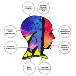 AQUARIUS Peanuts Snoopy and Woodstock 131 Piece Shaped Wooden Jigsaw Puzzle 9 AQUARIUS Peanuts Snoopy and Woodstock 131 Piece Shaped Wooden Jigsaw Puzzle -Puzzles Sales 2022 unnamed file 1861