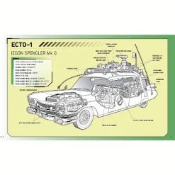 Incredibuilds Ghostbusters Ectomobile Book & Wood Model Kit -Puzzles Sales 2022 unnamed file 273
