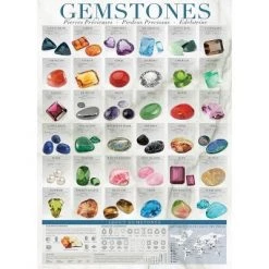 Eurographics Inc. Gemstones 1000 Piece Jigsaw Puzzle
