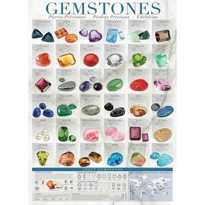 Eurographics Inc. Gemstones 1000 Piece Jigsaw Puzzle 1 Eurographics Inc. Gemstones 1000 Piece Jigsaw Puzzle