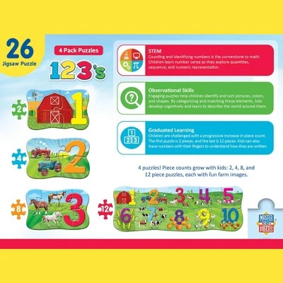 MasterPieces Educational 26 Piece Jigsaw Puzzles for Kids - 123 on the Farm 4-Pack of Puzzles - 22.5"x8" 3 MasterPieces Educational 26 Piece Jigsaw Puzzles for Kids - 123 on the Farm 4-Pack of Puzzles - 22.5"x8" - Image 3