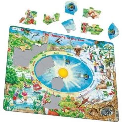 Springbok Larsen Seasons of the Year Children's Jigsaw Puzzle 44pc