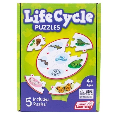 Junior Learning Life Cycle Puzzles 1 Junior Learning Life Cycle Puzzles